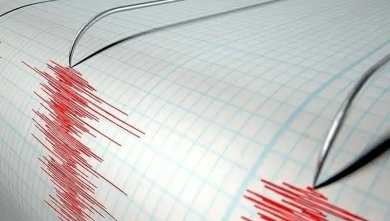 Sivas’ta Beklenmedik Deprem: 3.2 Büyüklüğünde Şok Edici Gelişme