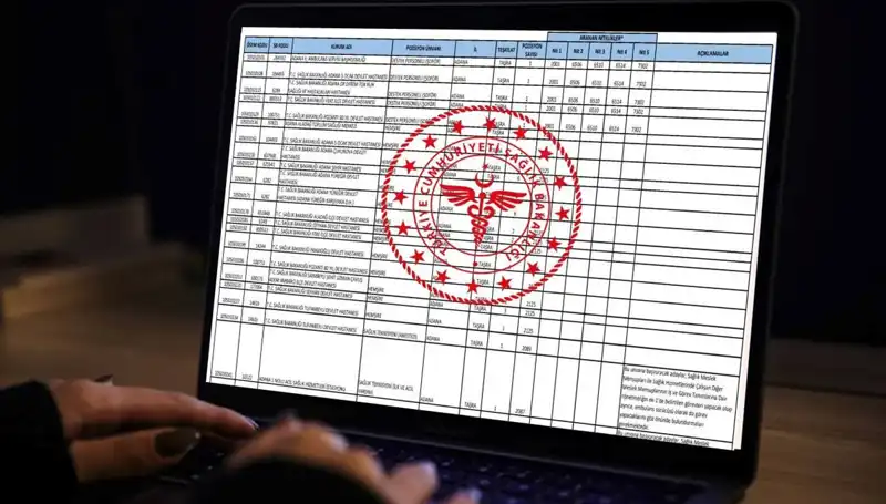 Sağlık Bakanlığı 2025’te 19 Bin Personel Alımı Yapacak: Merak Edilenler