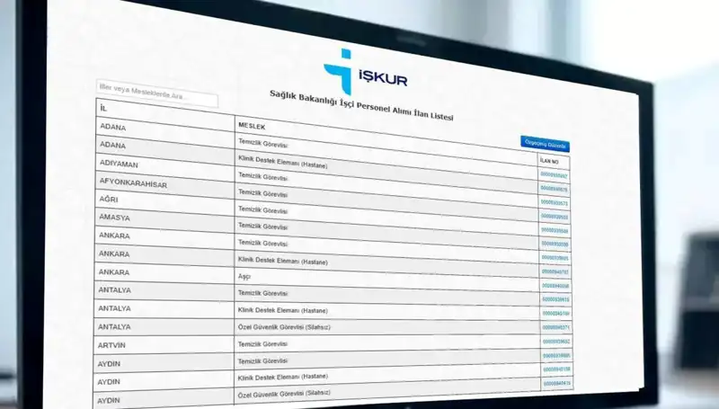 Sağlık Bakanlığı 3.658 İşçi Alımı Başvuruları Ne Zaman Sona Erecek?
