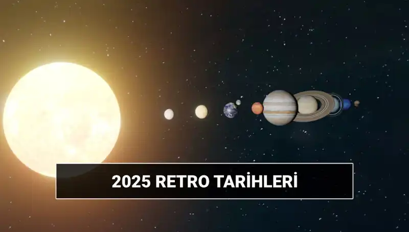 2025'te Retro Dalgası: Astrolojide Anlamı ve Tarihleri Neler?