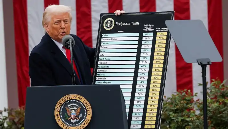 ABD Borsasında Sert Düşüş: Trump'tan Şok Açıklama ve Hastane Durumu
